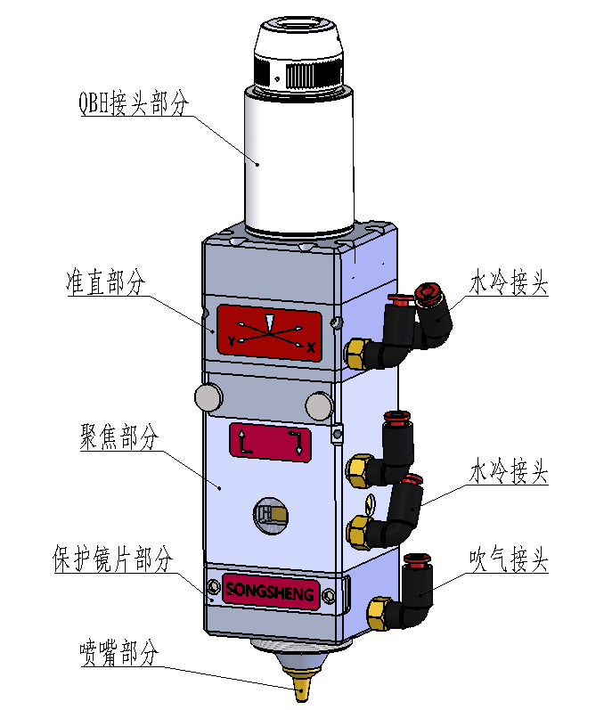 1064高速旋转精密切割微孔加工头结构图